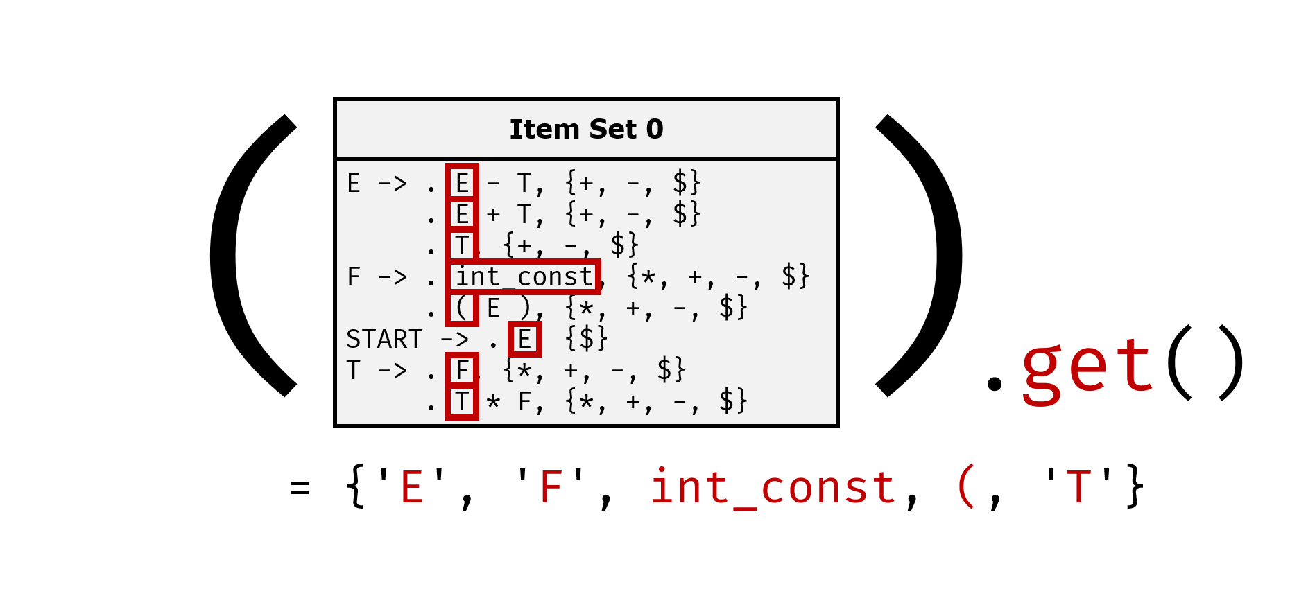 gotoFunctionExample