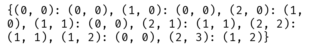 NS_Inheritance