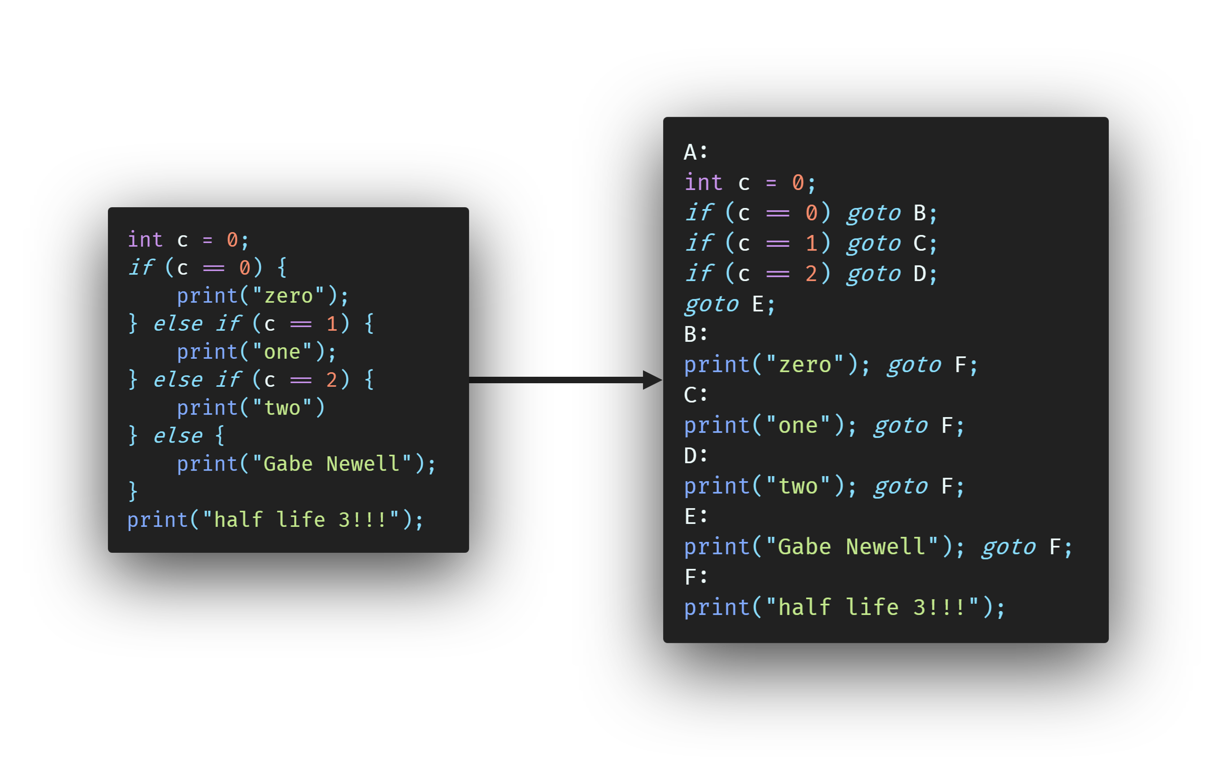 Segmentation2