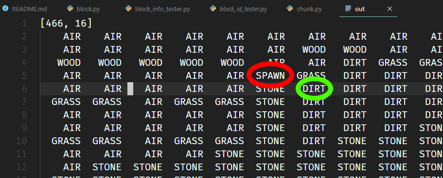 test_ore_type_step1